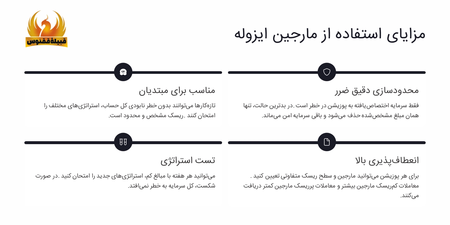 مزایا مارجین ایزوله