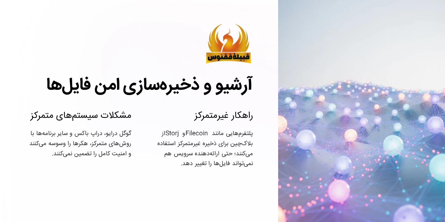 آرشیو و ذخیره فایل