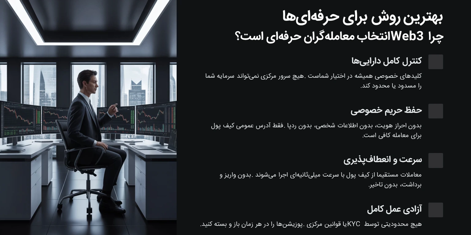 بهترین روش ثبتنام برای معاملهگران حرفهای در The True Trade