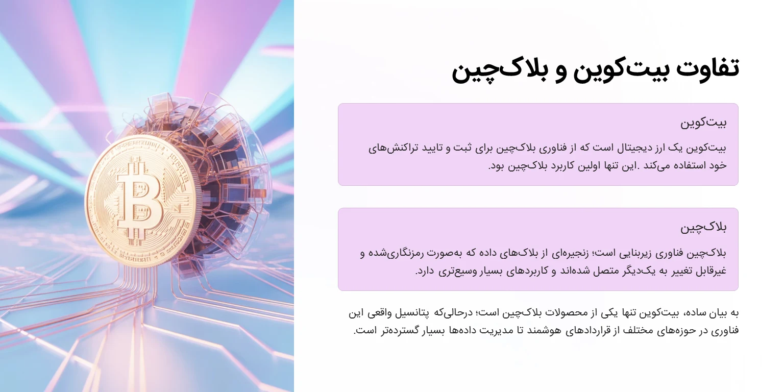 تفاوت بیتکوین و بلاکچین