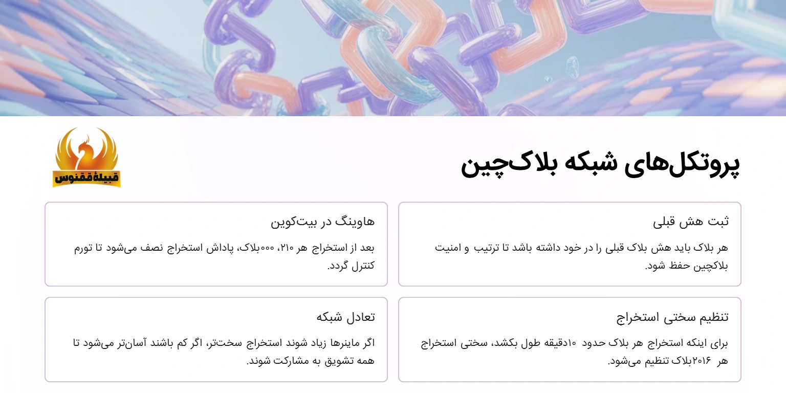 پروتکلهای شبکه بلاکچین