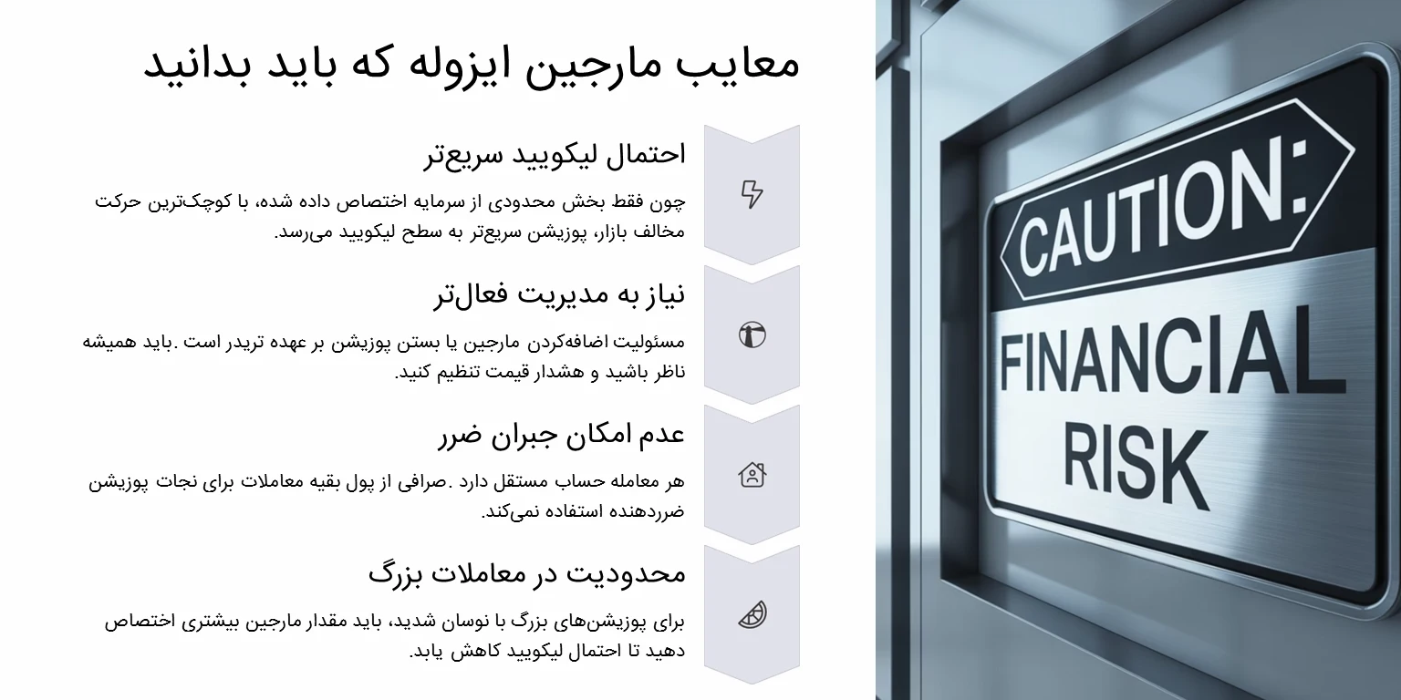 معایب مارجین ایزوله