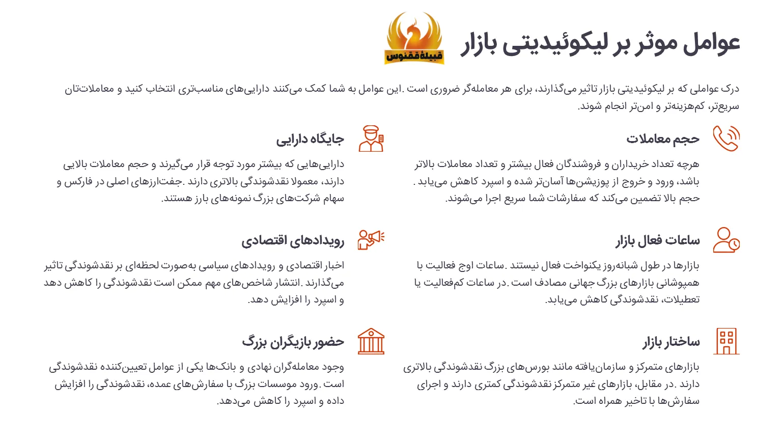 عوامل موثر بر لیکوئیدیتی