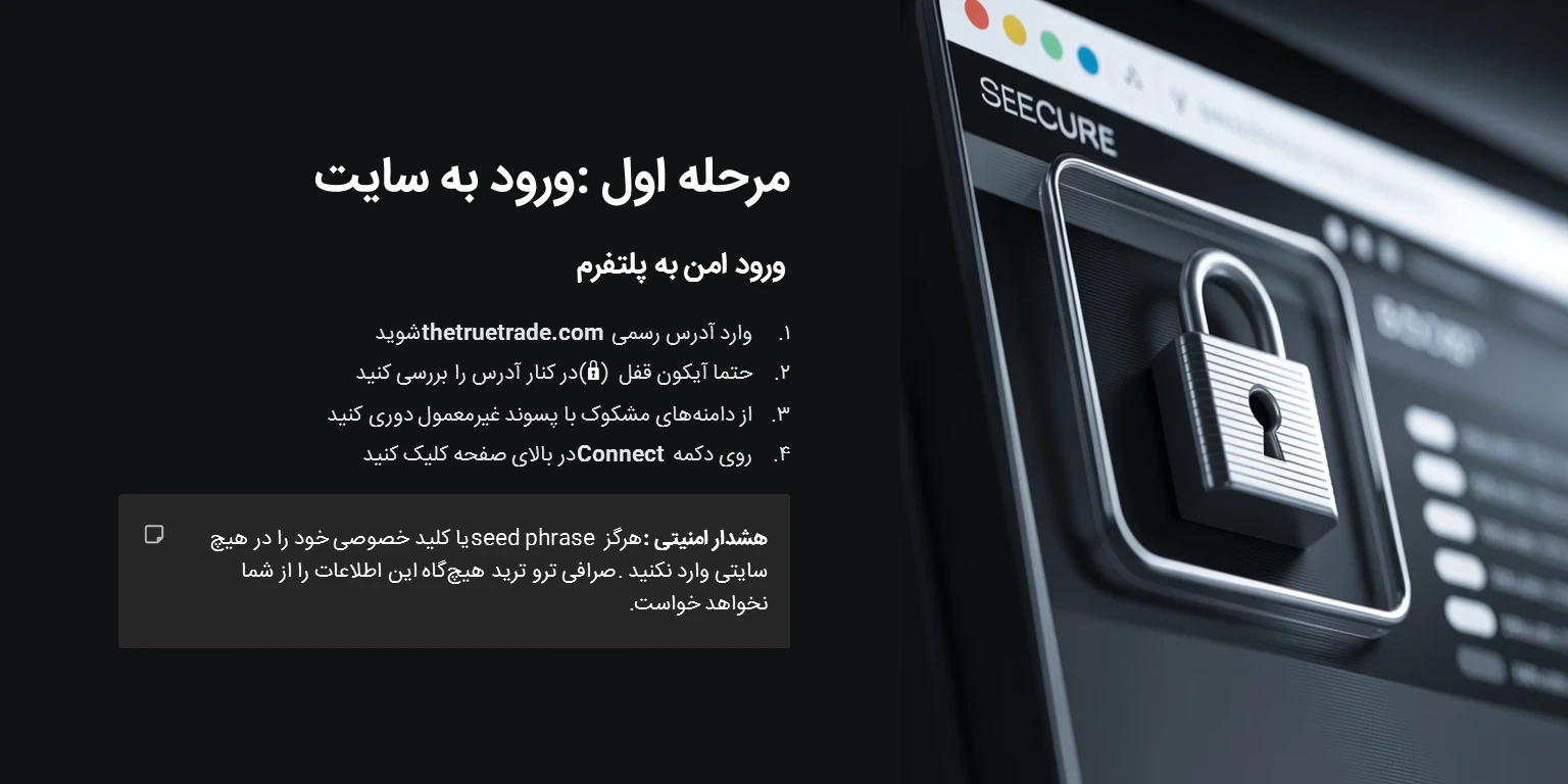 مرحله اول: ورود به سایت و انتخاب روش اتصال