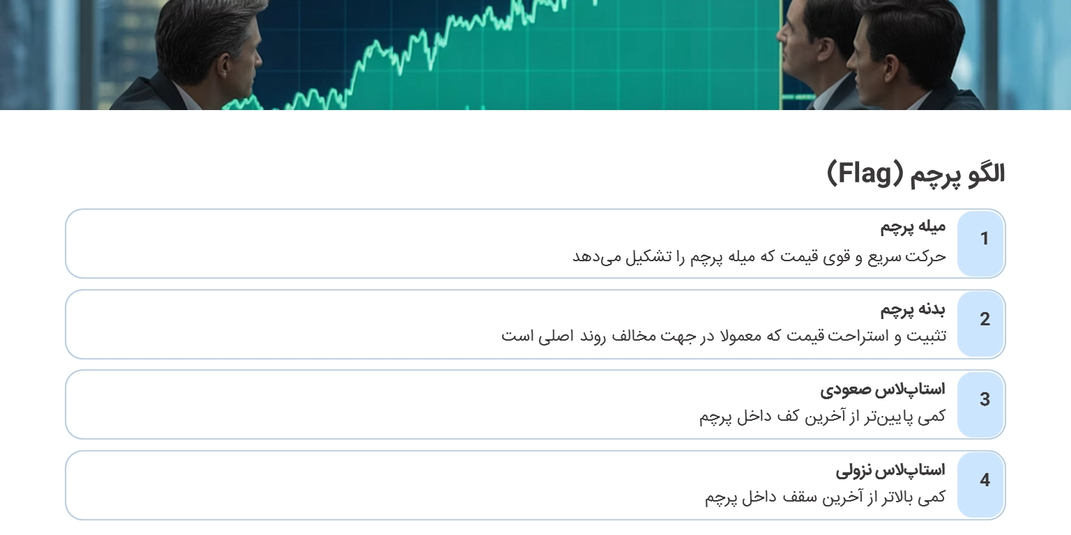 استاپلاس الگو پرچم (Flag)