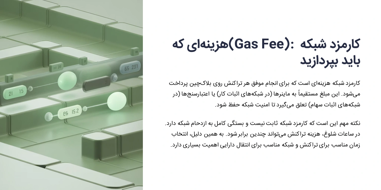 کارمزد شبکه (Network Fee) و انواع دیگر هزینهها
