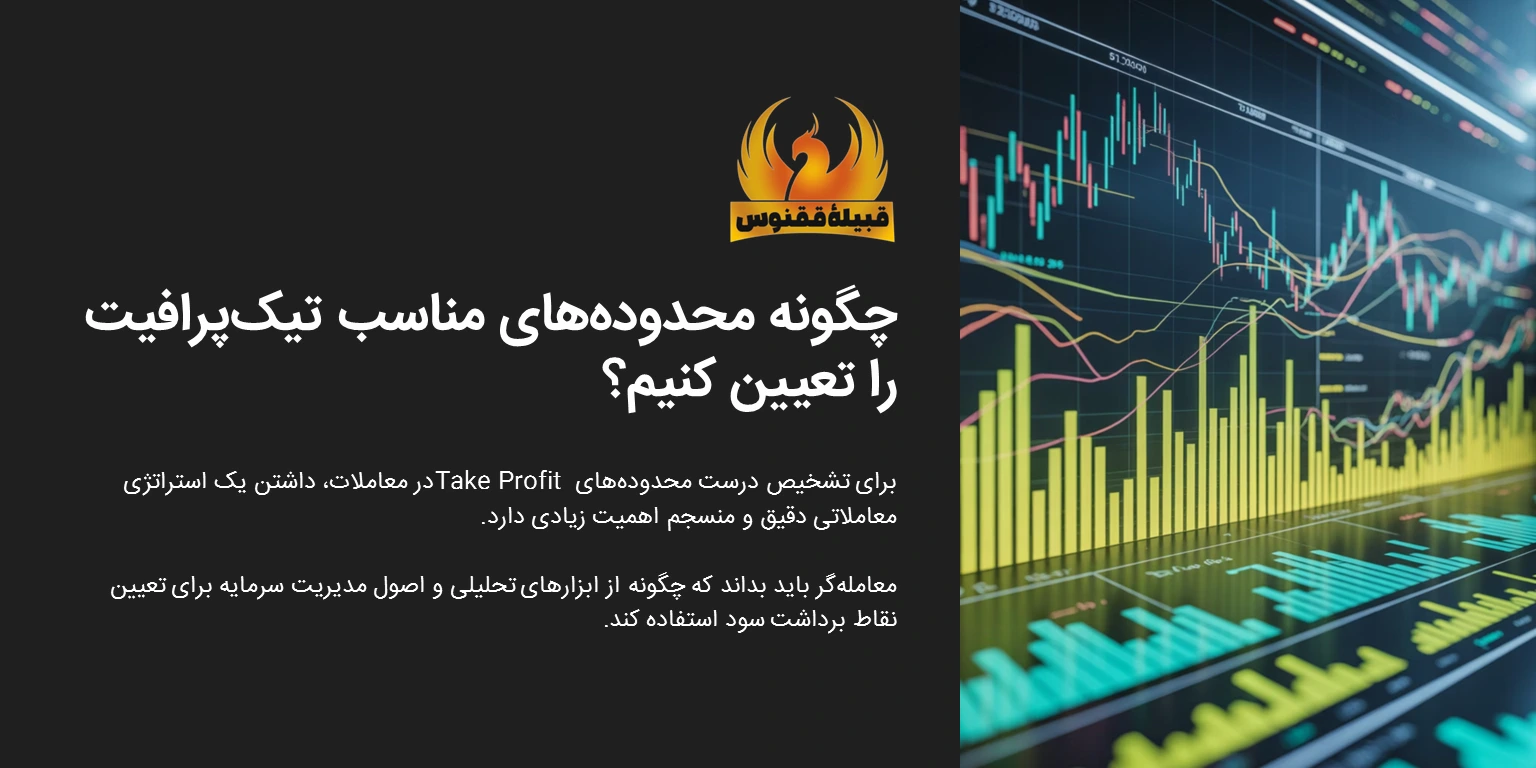 چگونه محدودههای مناسب تیکپرافیت را در معاملات مشخص کنیم؟