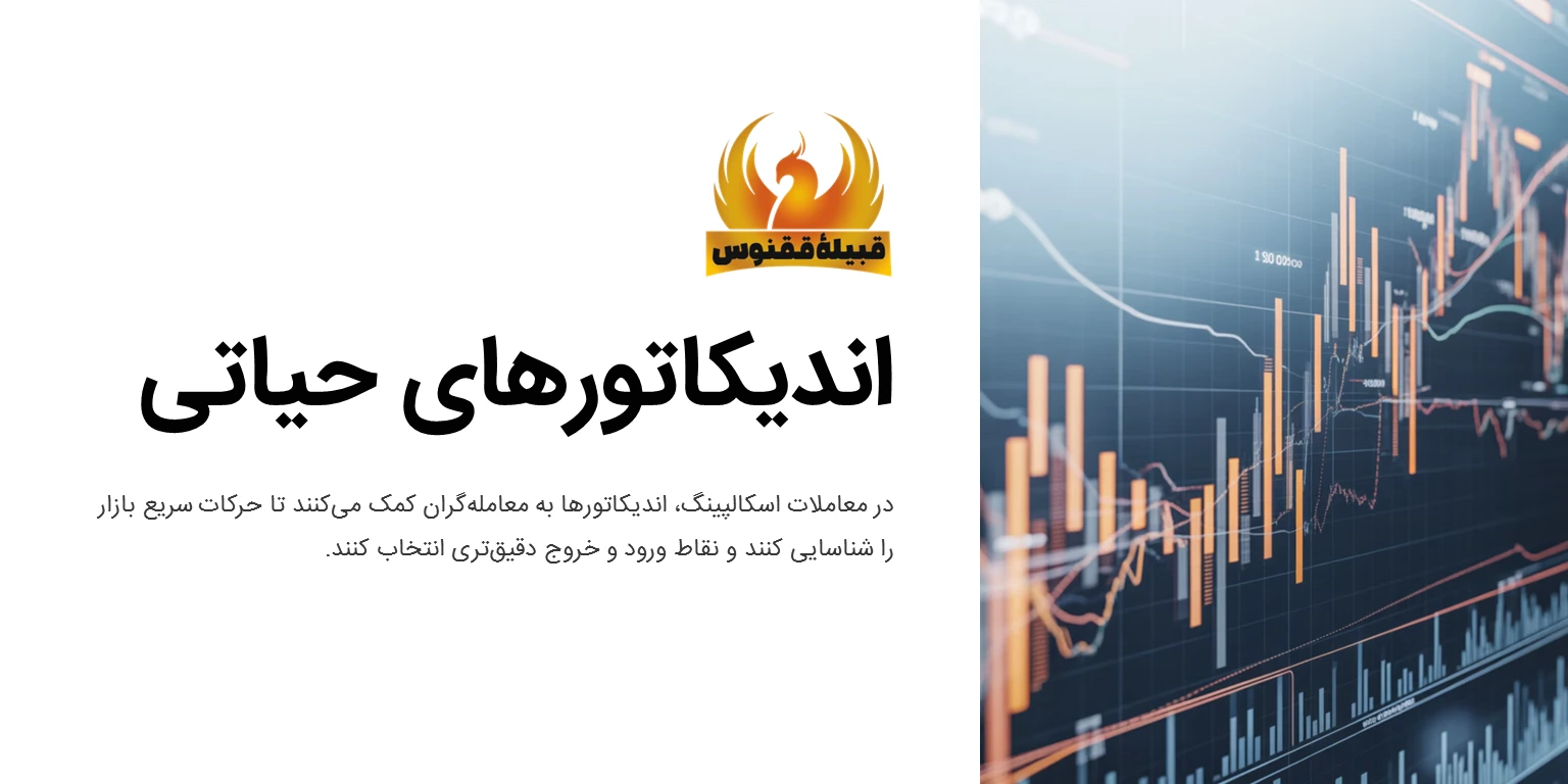 اندیکاتورهای برتر برای معاملات اسکالپینگ
