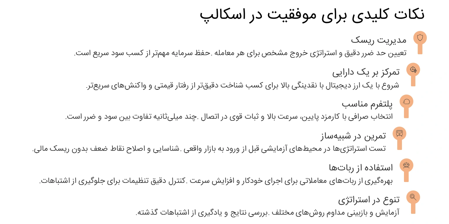 نکات کلیدی برای تبدیلشدن به یک اسکالپر موفق