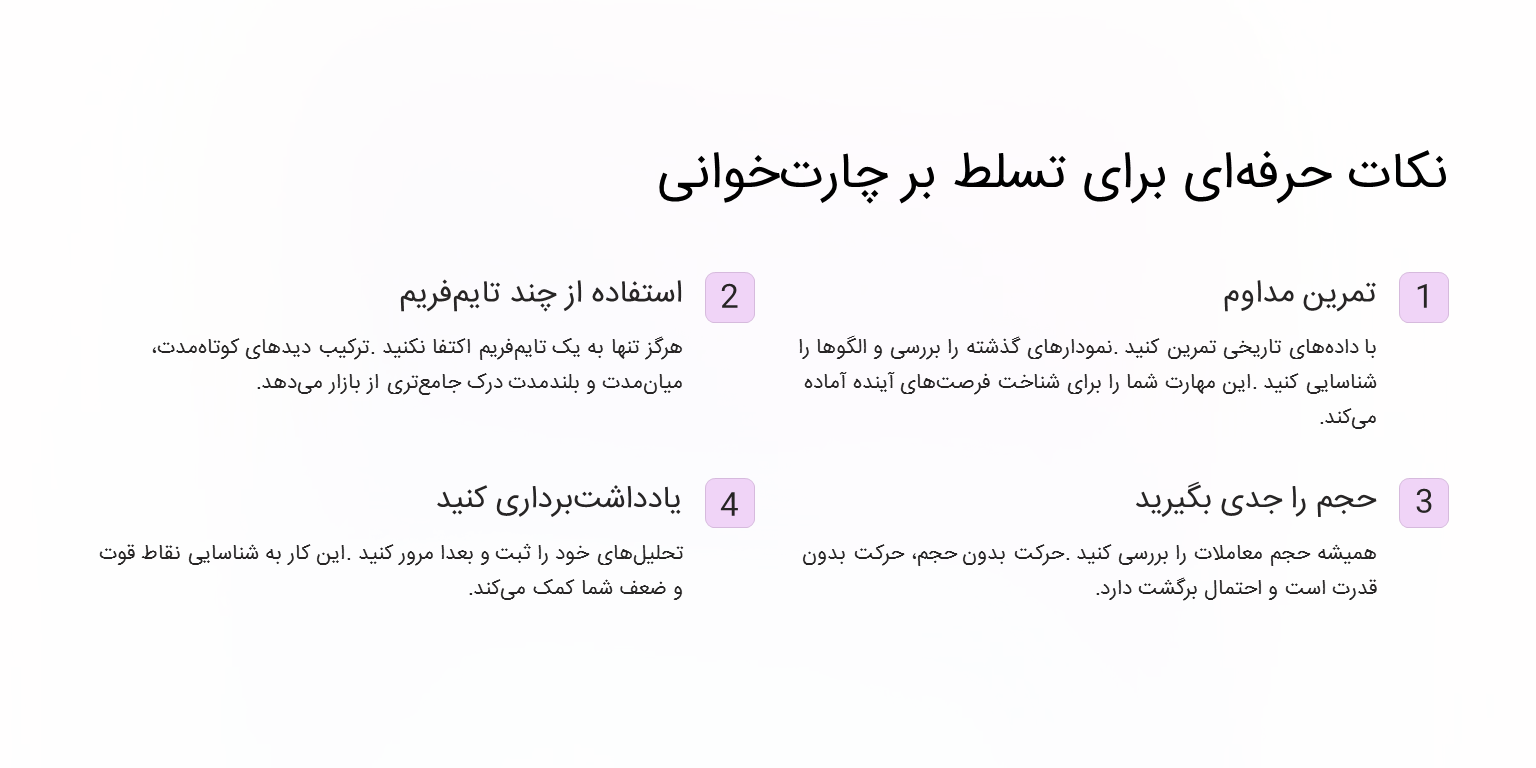 نکات تجربی برای حرفهای شدن در چارتخوانی