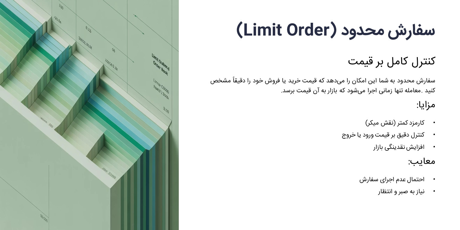 سفارش محدود (Limit Order)