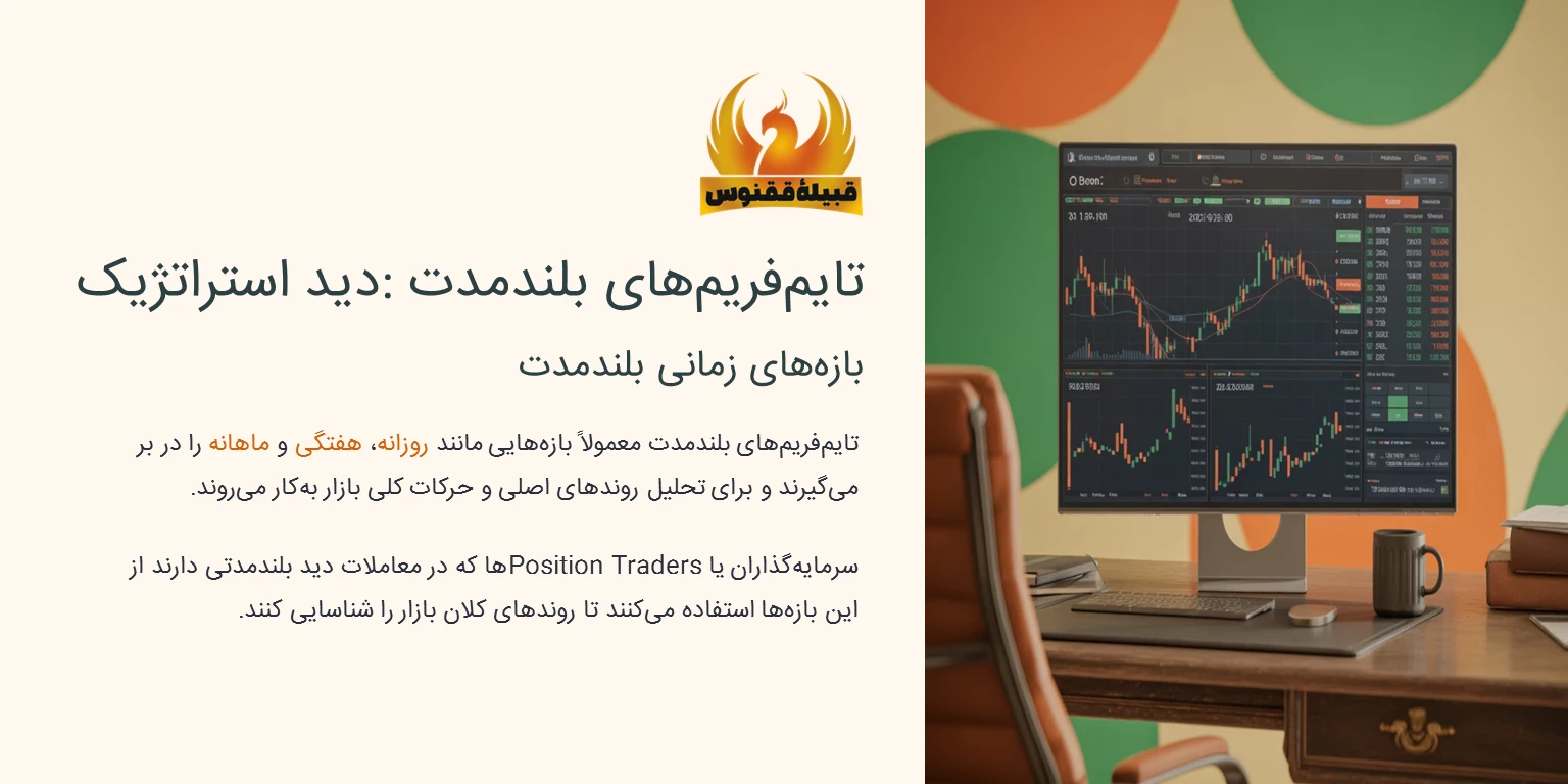 تایمفریمهای بلندمدت