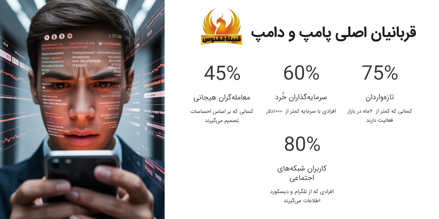 قربانیان اصلی پامپ و دامپ