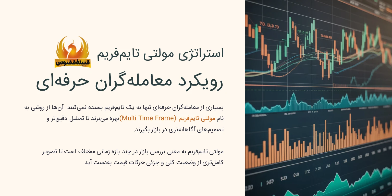 مولتی تایمفریم در فارکس: استراتژی معاملهگران حرفهای