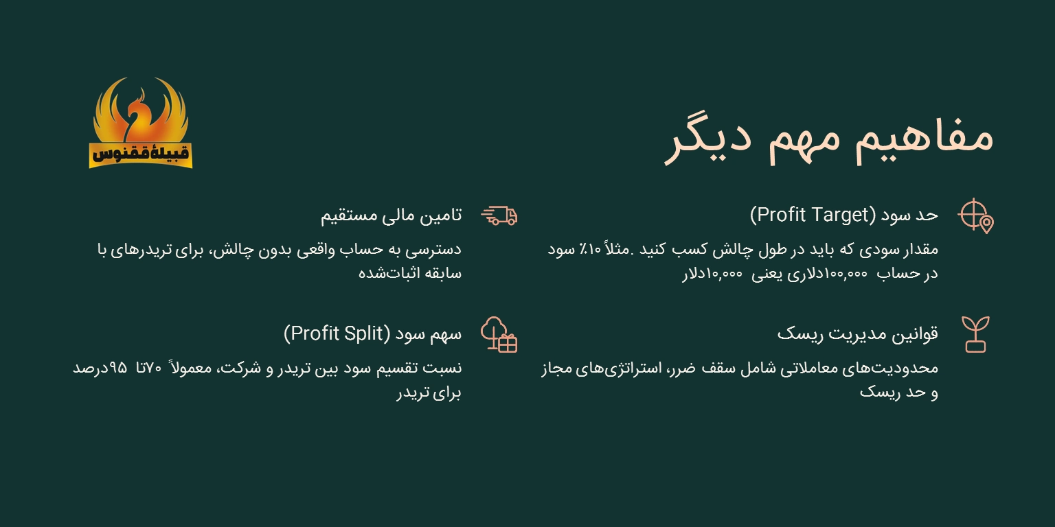 مفاهیم مهم دیگر