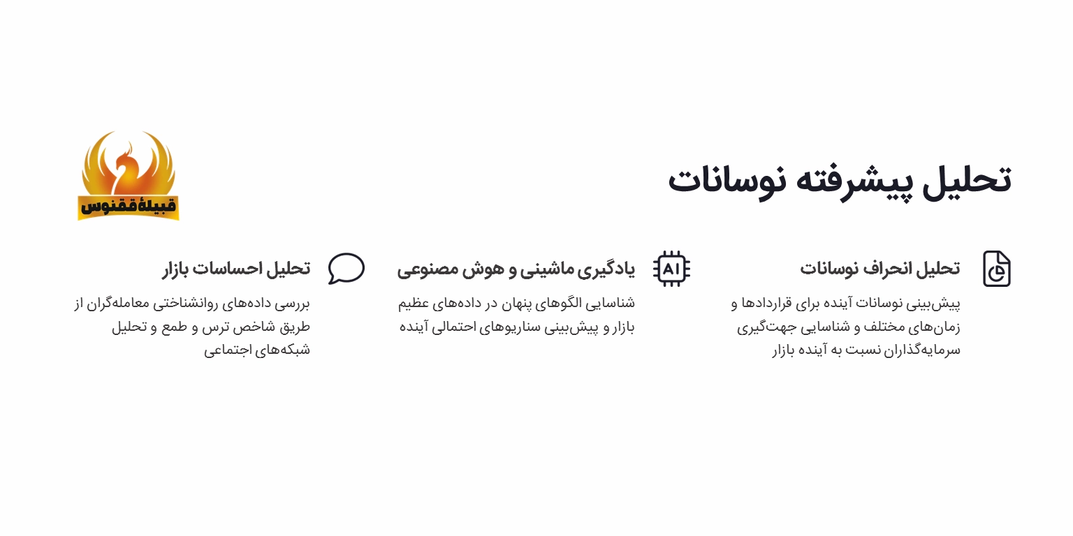 تحلیل پیشرفته نوسانات