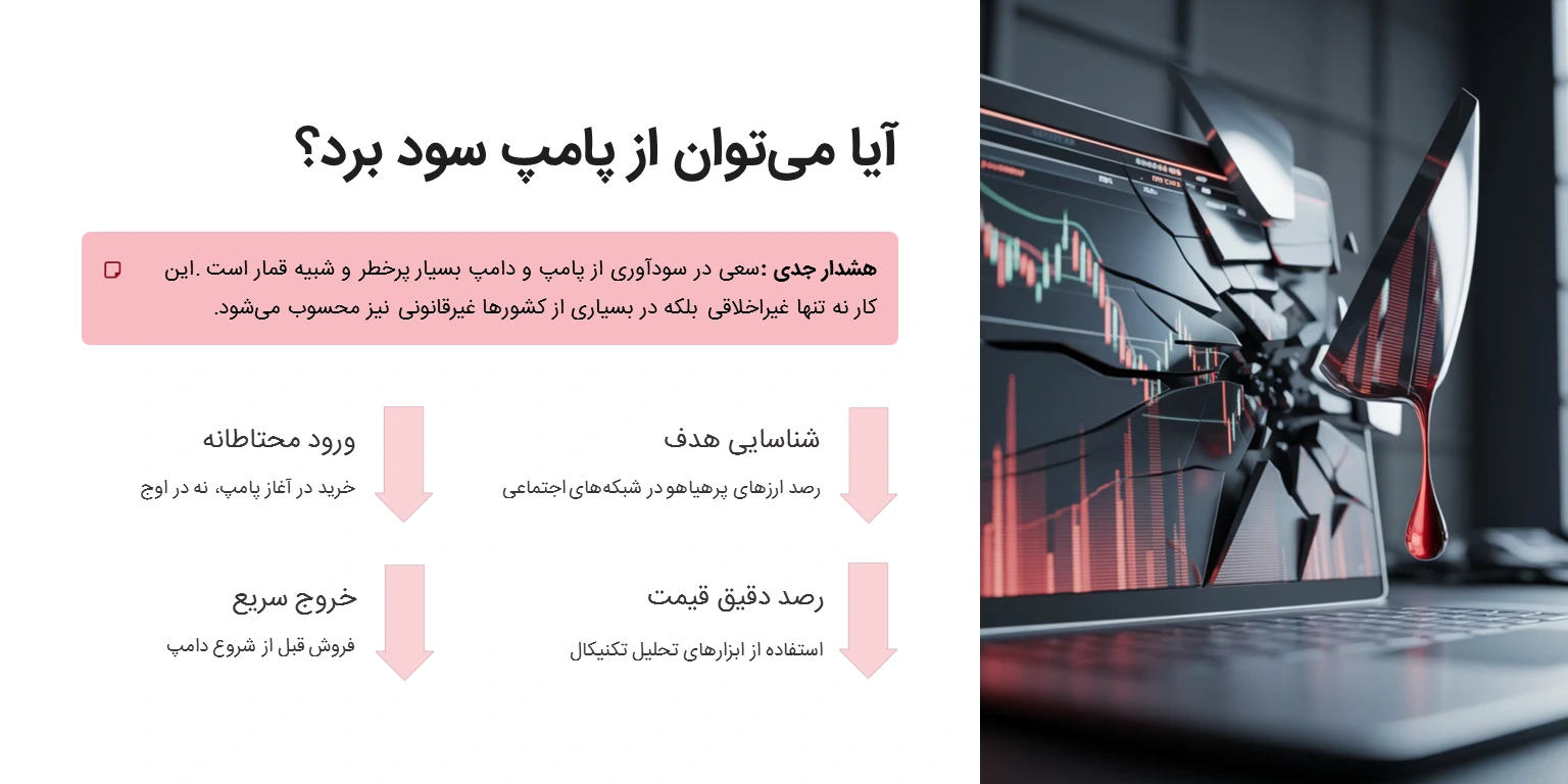 آیا می توان از پامپ سود برد؟