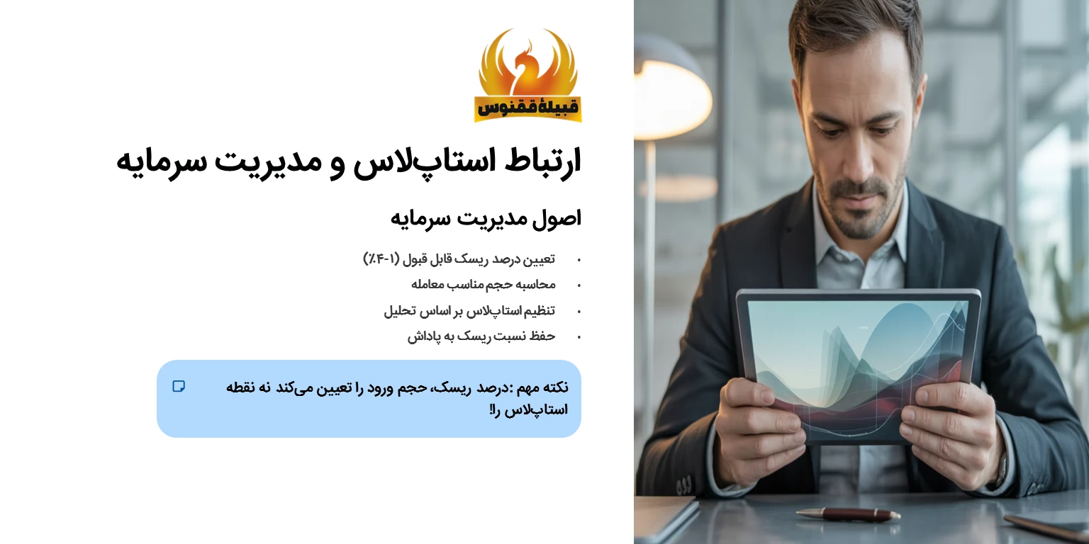 ارتباط استاپ لاس و مدیریت سرمایه: ریسک را اصولی بپذیرید