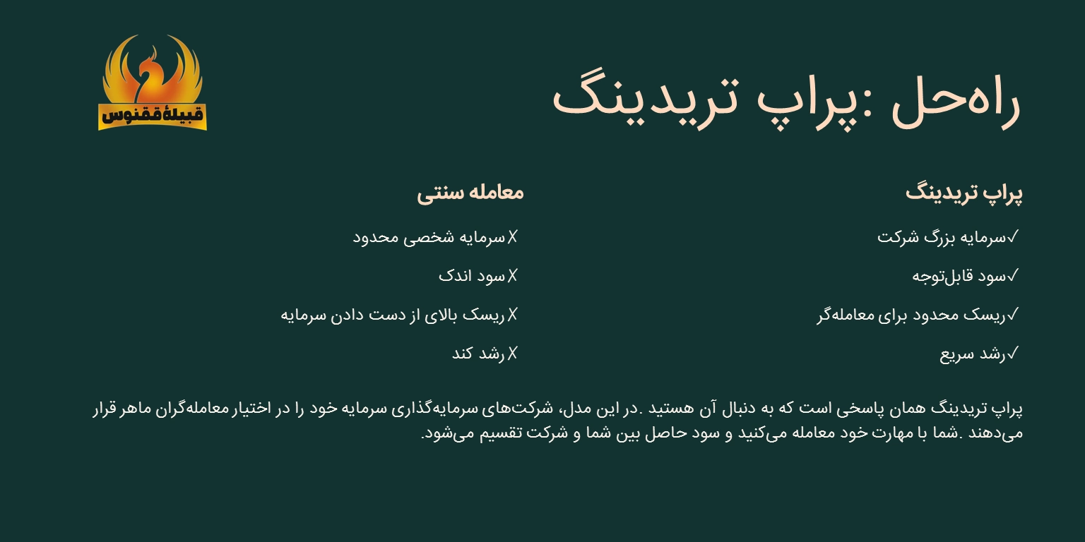 پراپ تریدینگ چیست؟