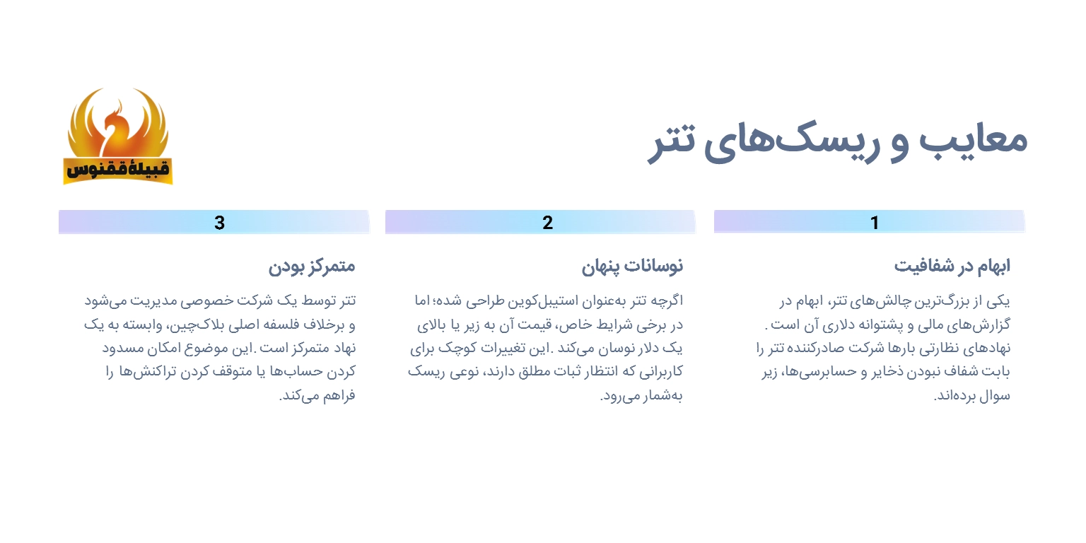 ریسک های تتر
