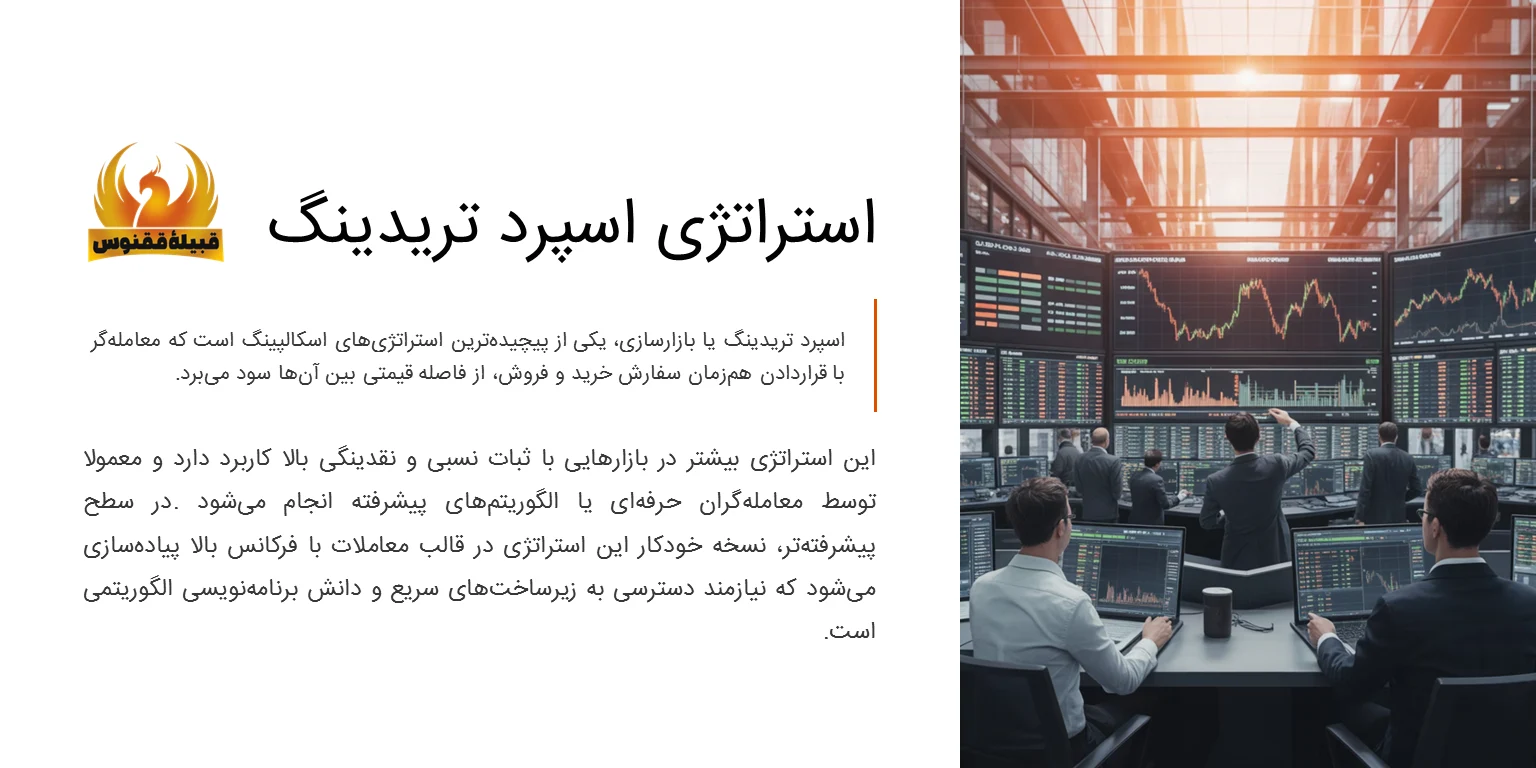 استراتژی اسپرد تریدینگ یا بازارسازی (Spread Trading / Market Making)