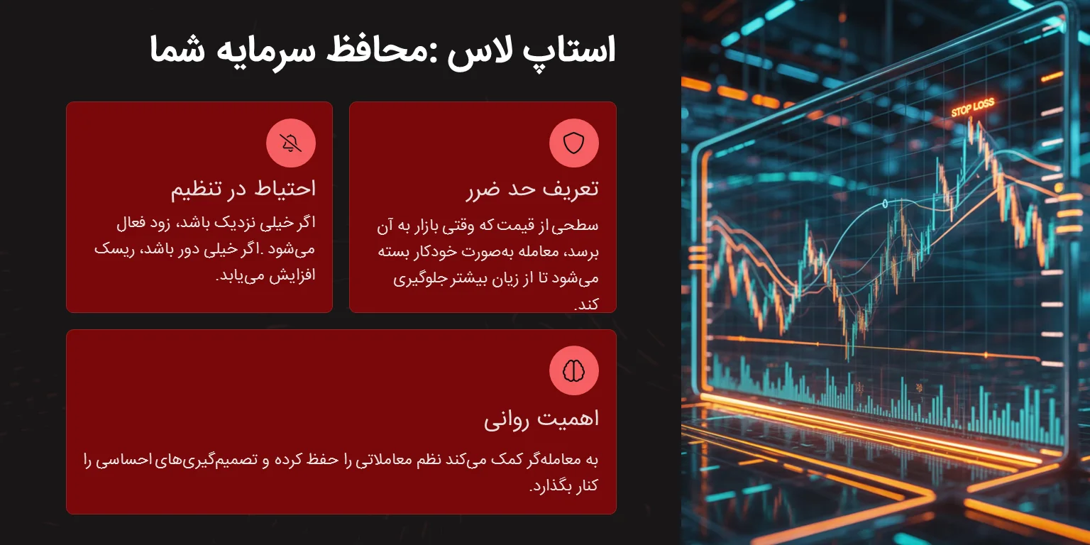 حد ضرر چیست؟