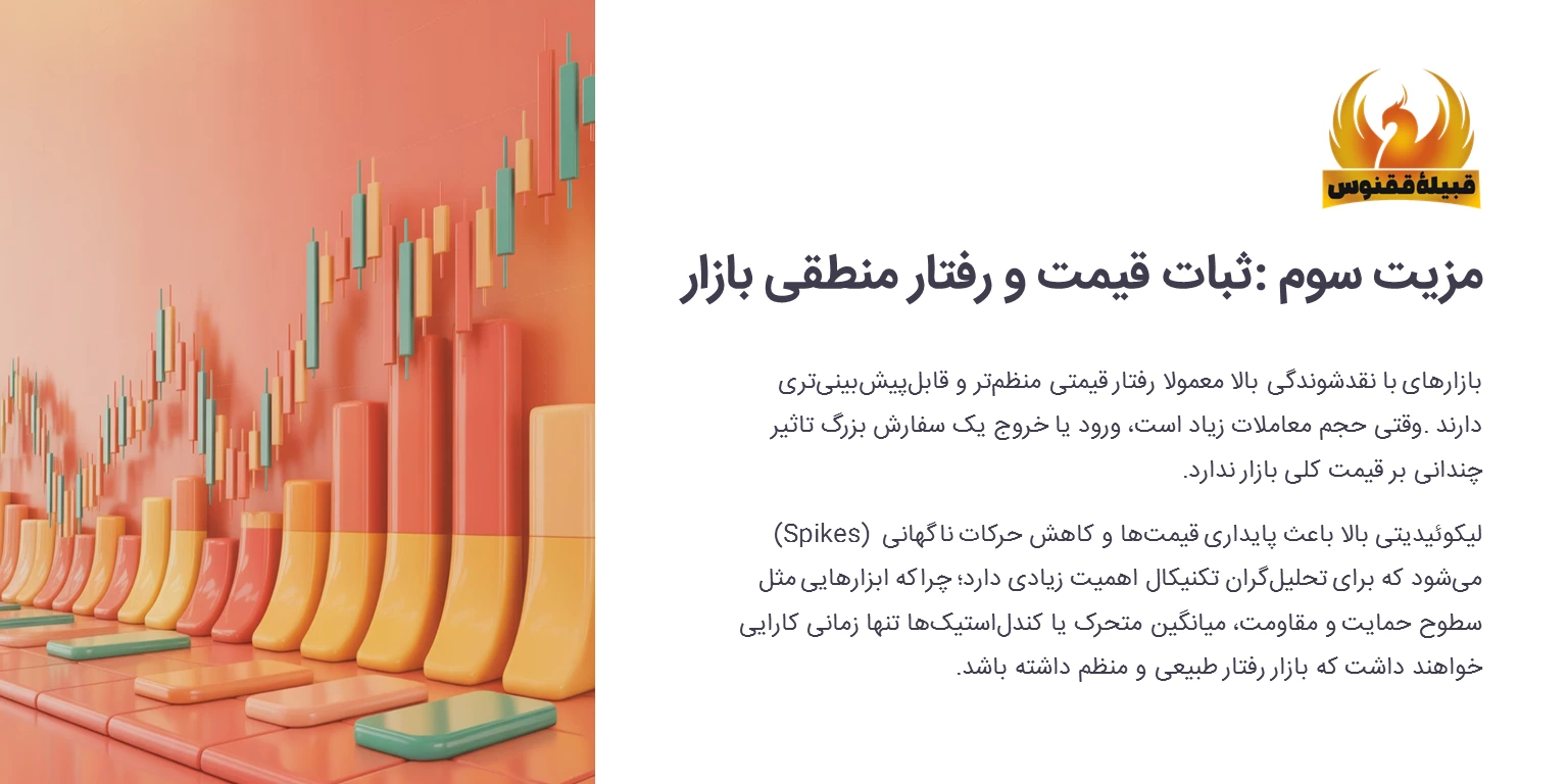 ثبات قیمت و رفتار منطقی بازار