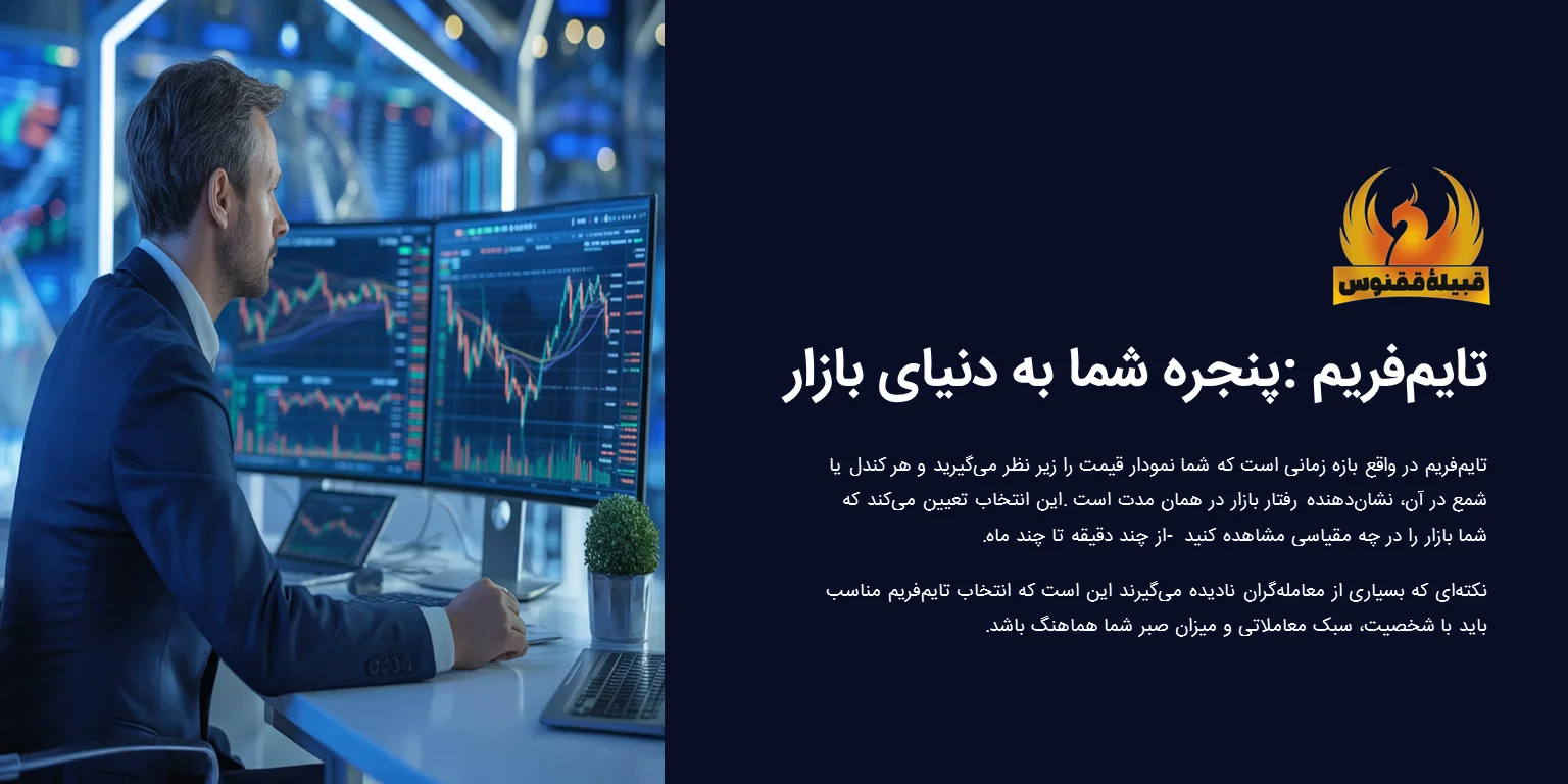 تایم فریم چیست؟