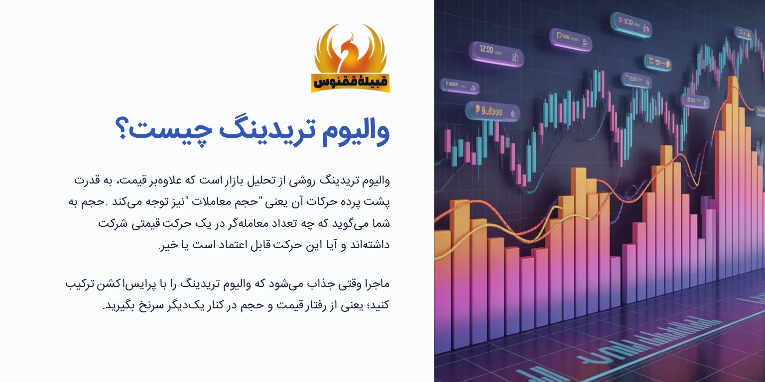 مفهوم والیوم در معاملات چیست؟ تعریف و اهمیت