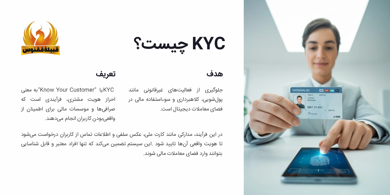 KYC چیست؟