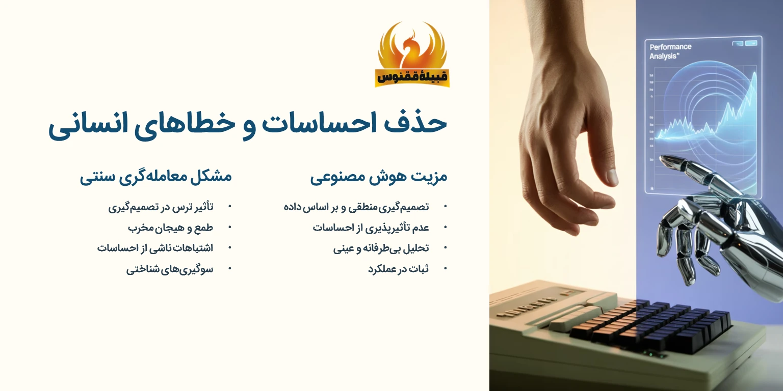 کاهش خطاهای انسانی و حذف احساسات با هوش مصنوعی