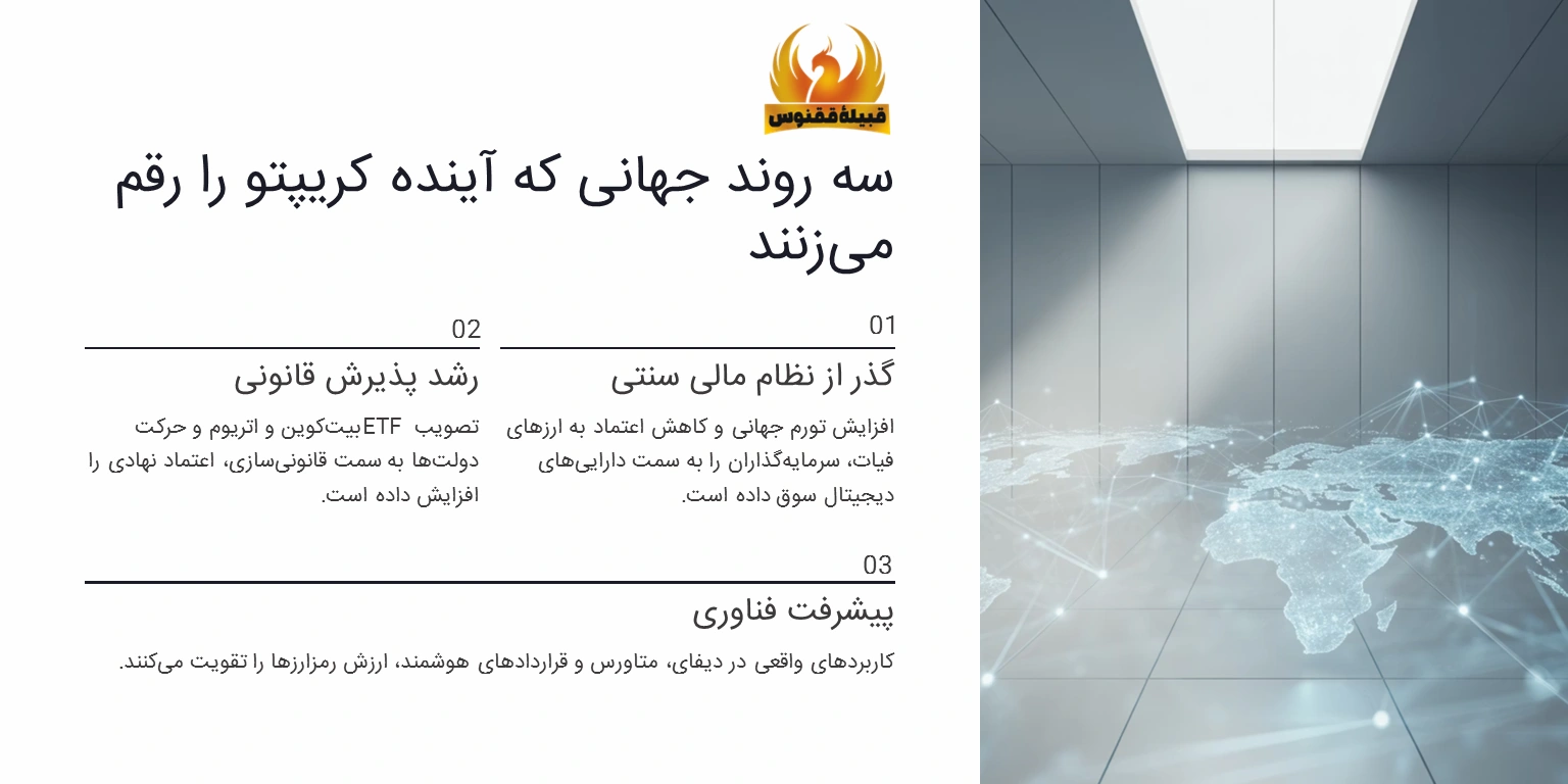 سه روند جهانی تاثیر گذار روی کریپتو