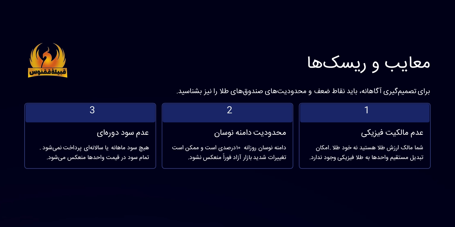 معایب و ریسکهای صندوق سرمایهگذاری طلا چیست؟
