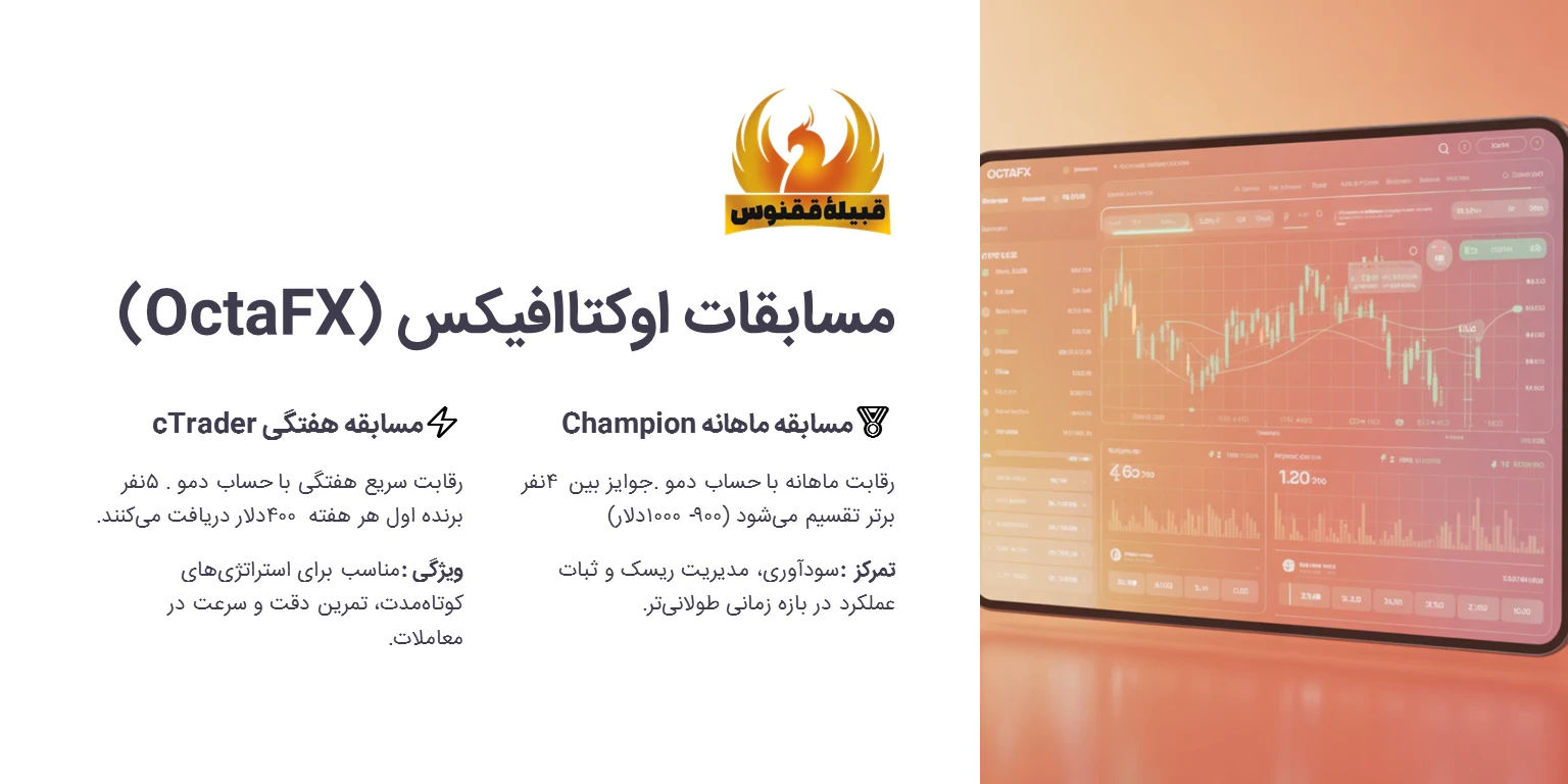 مسابقات دمو اوکتاافیکس (OctaFX) cTrader