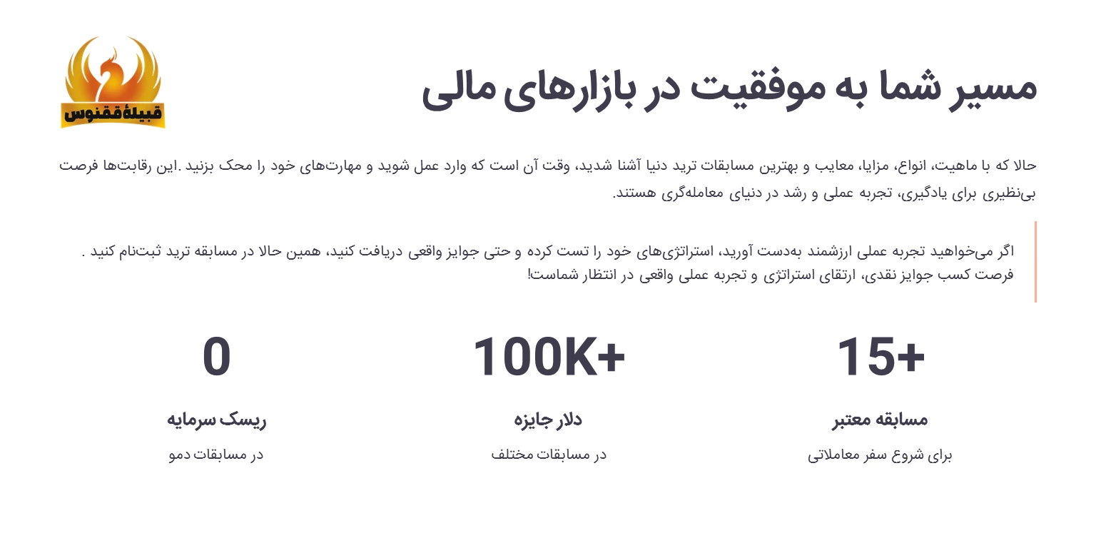 مسابقه ترید چیست؟ | مسیر شما به موفقیت در بازارهای مالی