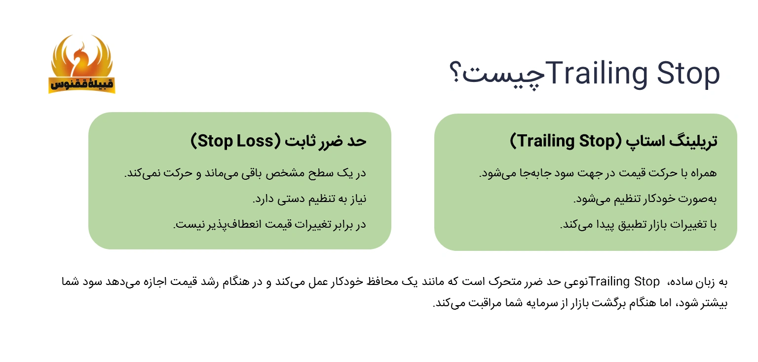 تریلینگ استاپ چیست؟