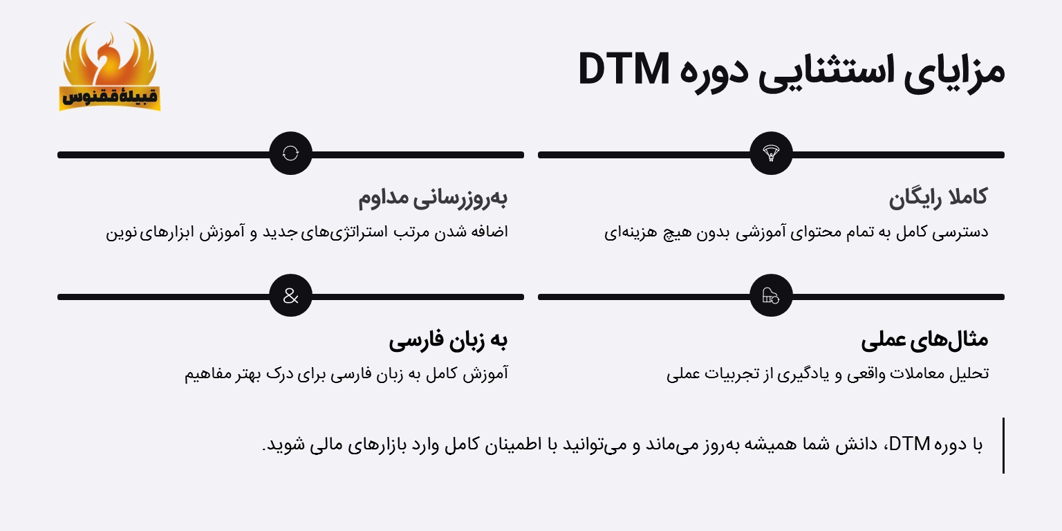 مزایای دوره DTM
