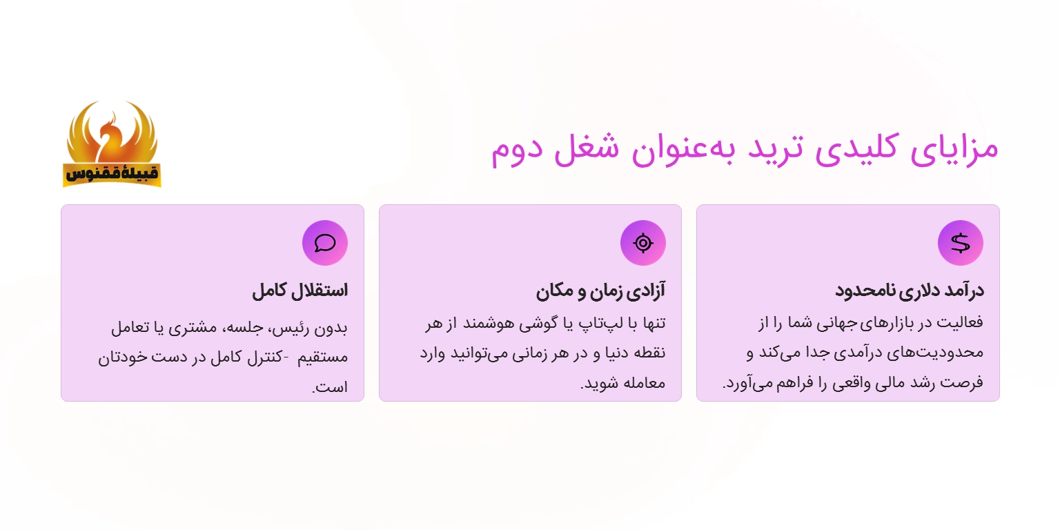 چرا ترید بهترین گزینه برای شغل دوم است؟