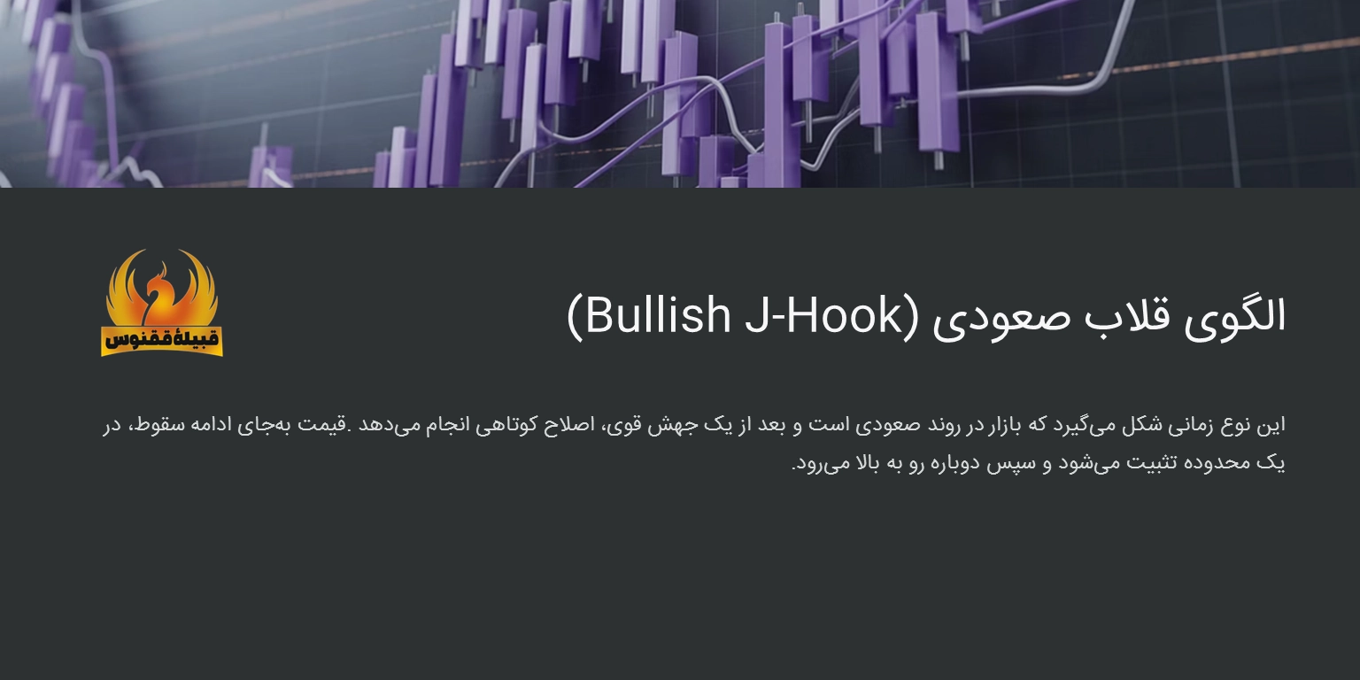 الگوی قلاب صعودی (Bullish J-Hook)