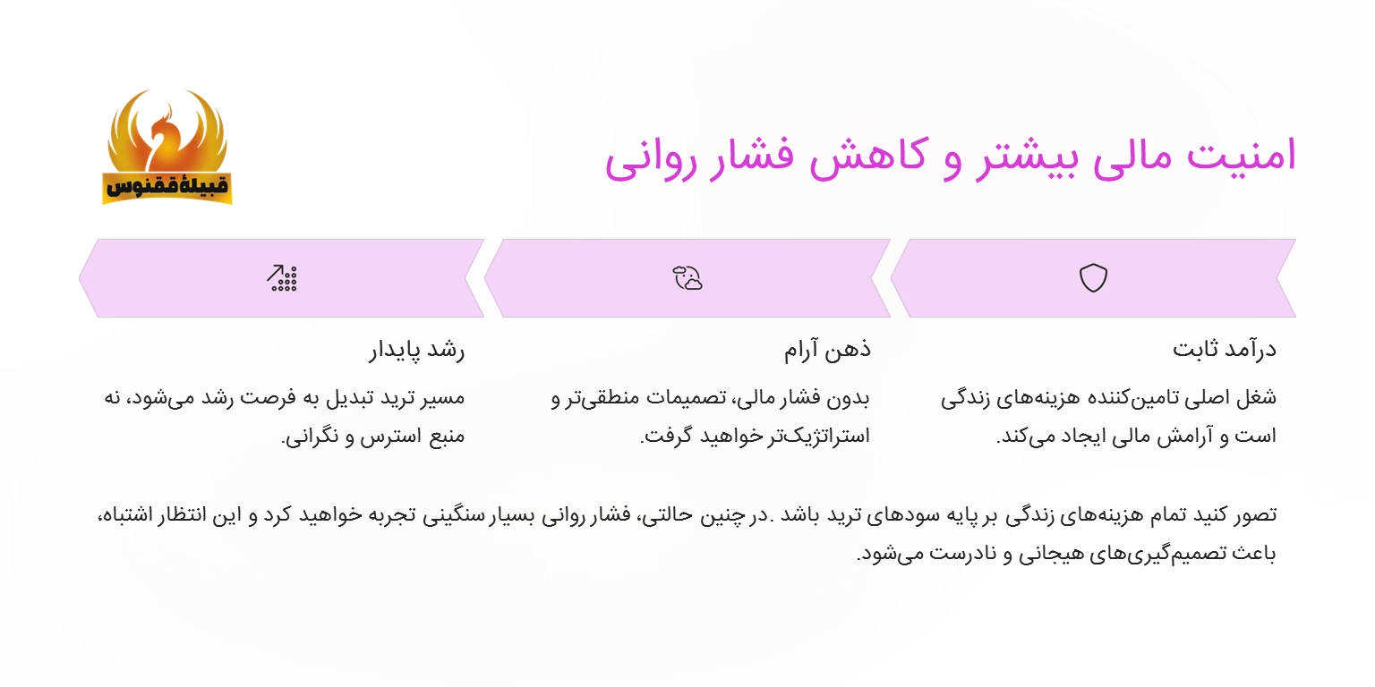 امنیت مالی بیشتر و کاهش فشار روانی