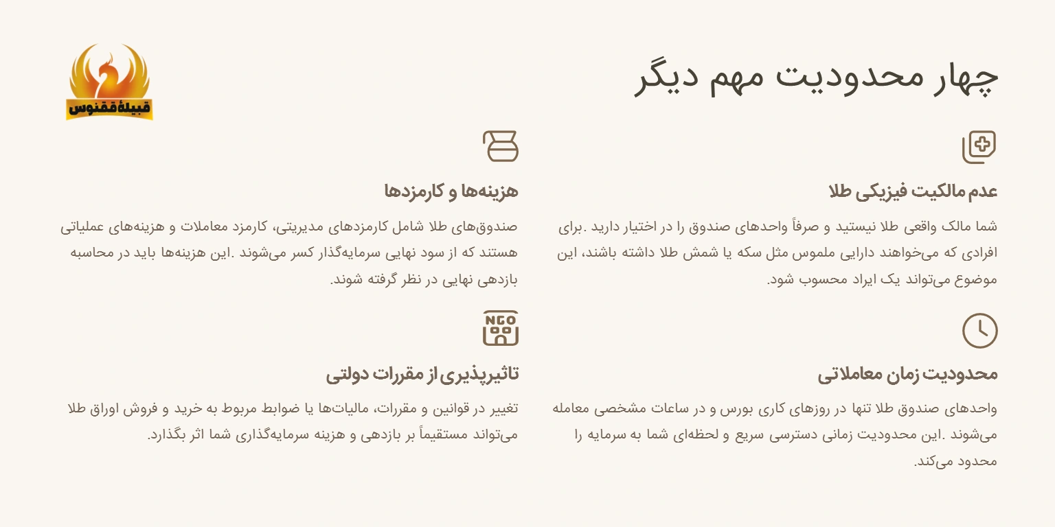 چهار محدودیت مهم صندوق طلا