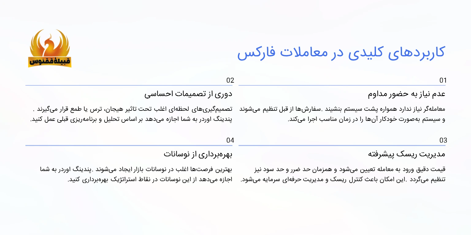 کاربرد کلیدی پندینگ اوردر در معاملات فارکس چیست؟