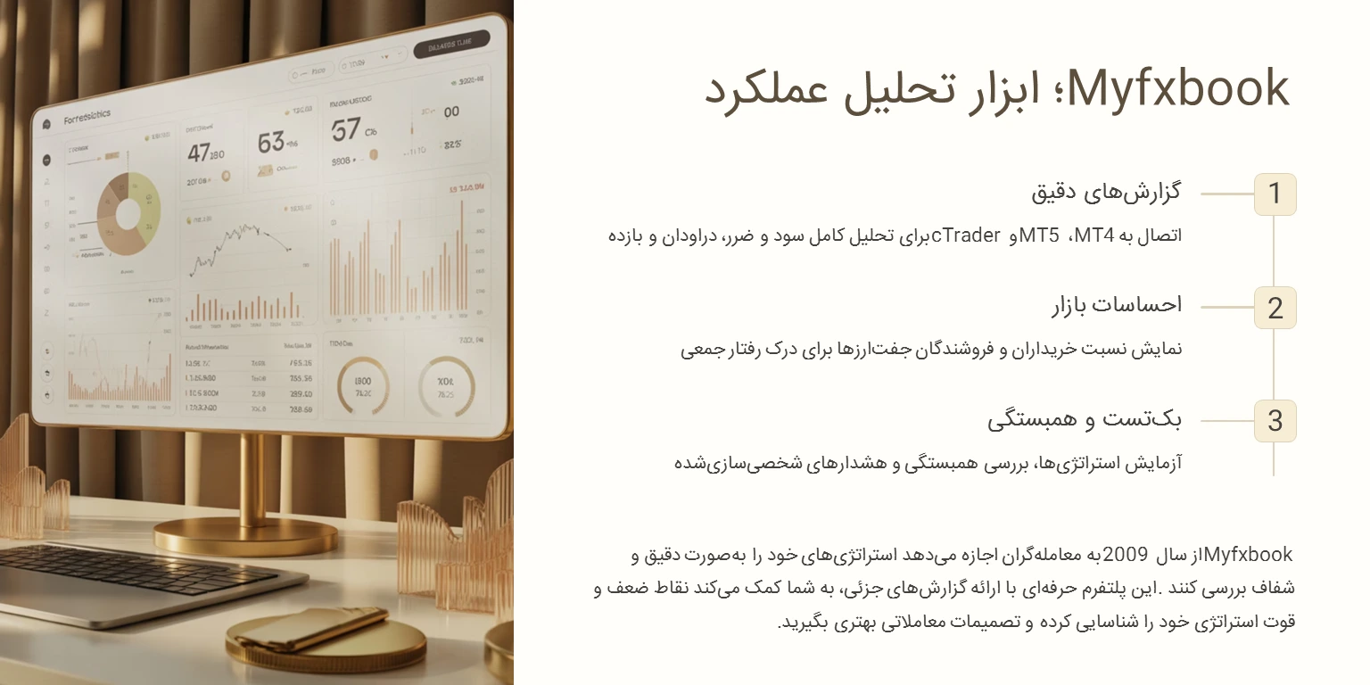 Myfxbook؛ ابزار تحلیلی برای حسابهای معاملاتی
