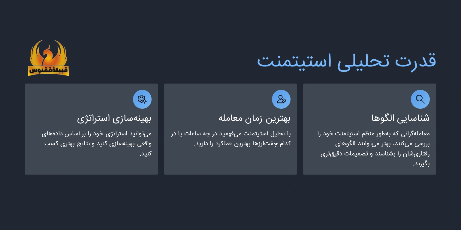 اهمیت استیتمنت تنها در ثبت معاملات
