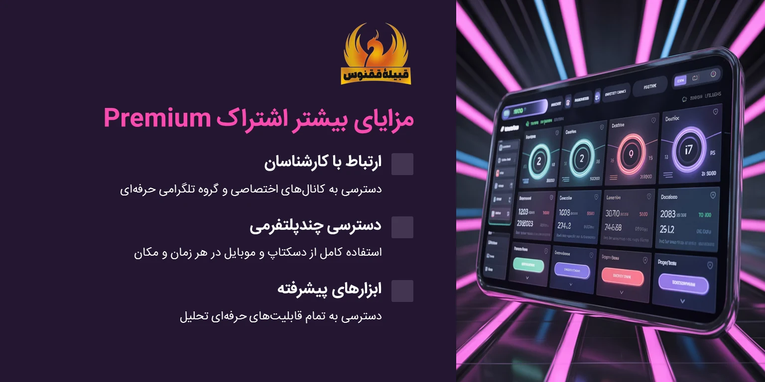 مزایای بیشتر اشتراک VIP