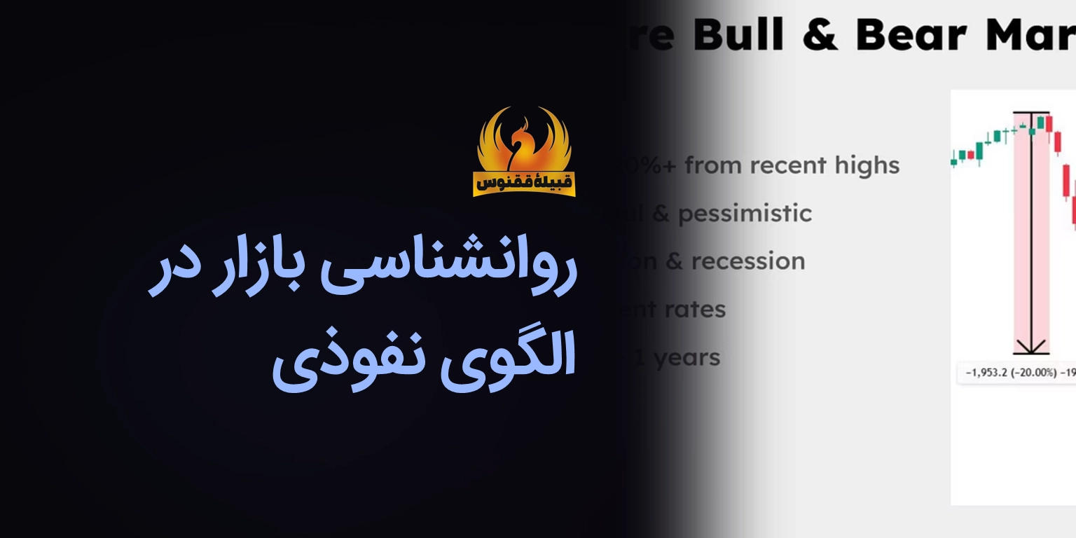 مفهوم و روانشناسی الگوی نفوذی در بازار