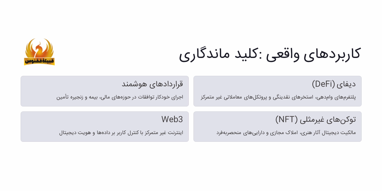 کاربردپذیری در دنیا واقعی