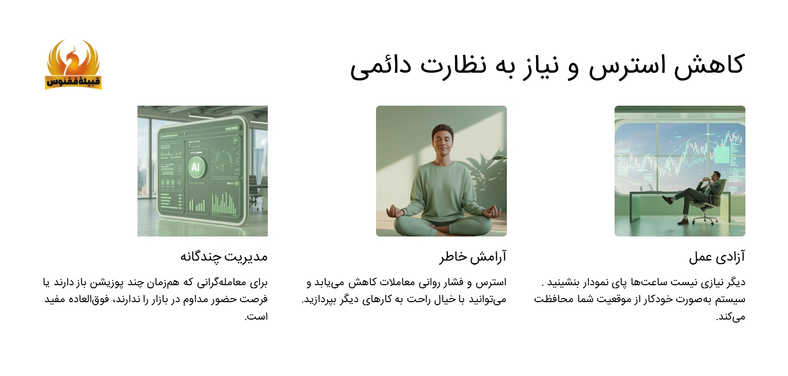 کاهش استرس و نیاز به نظارت دائمی