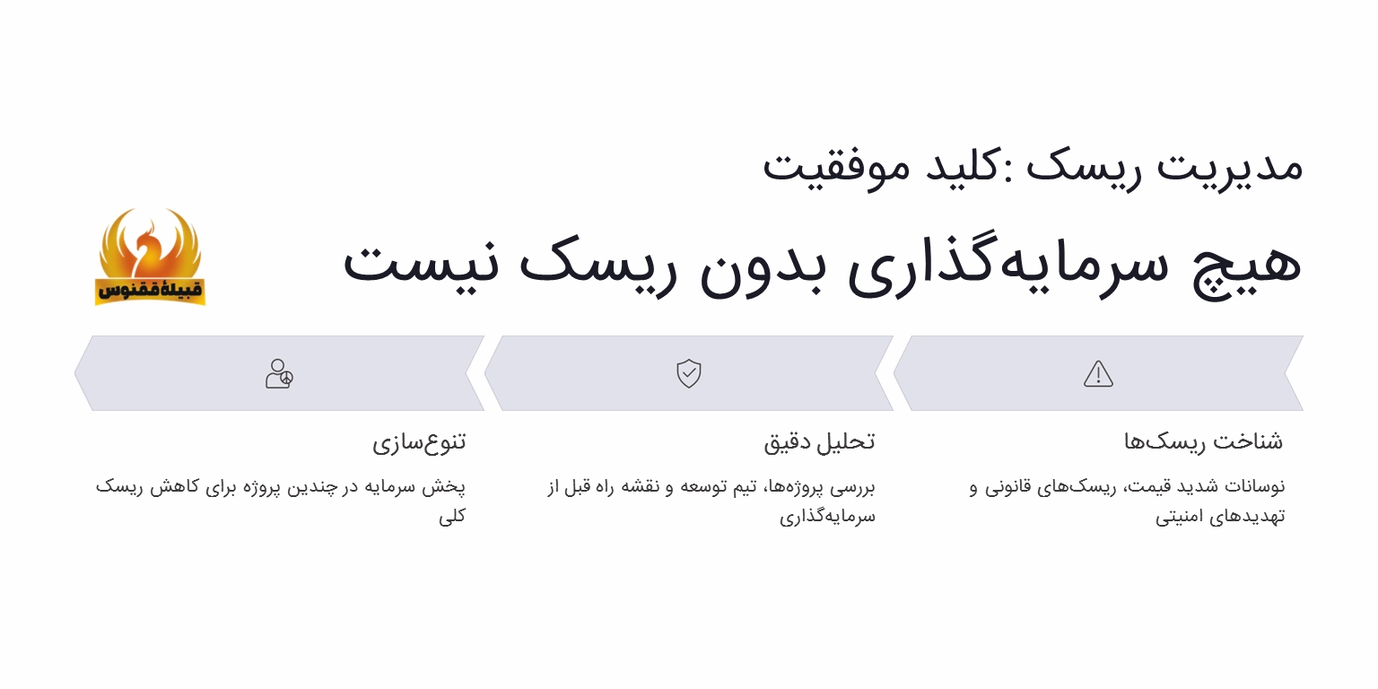 مدیریت ریسک و تنوعسازی سبد سرمایهگذاری