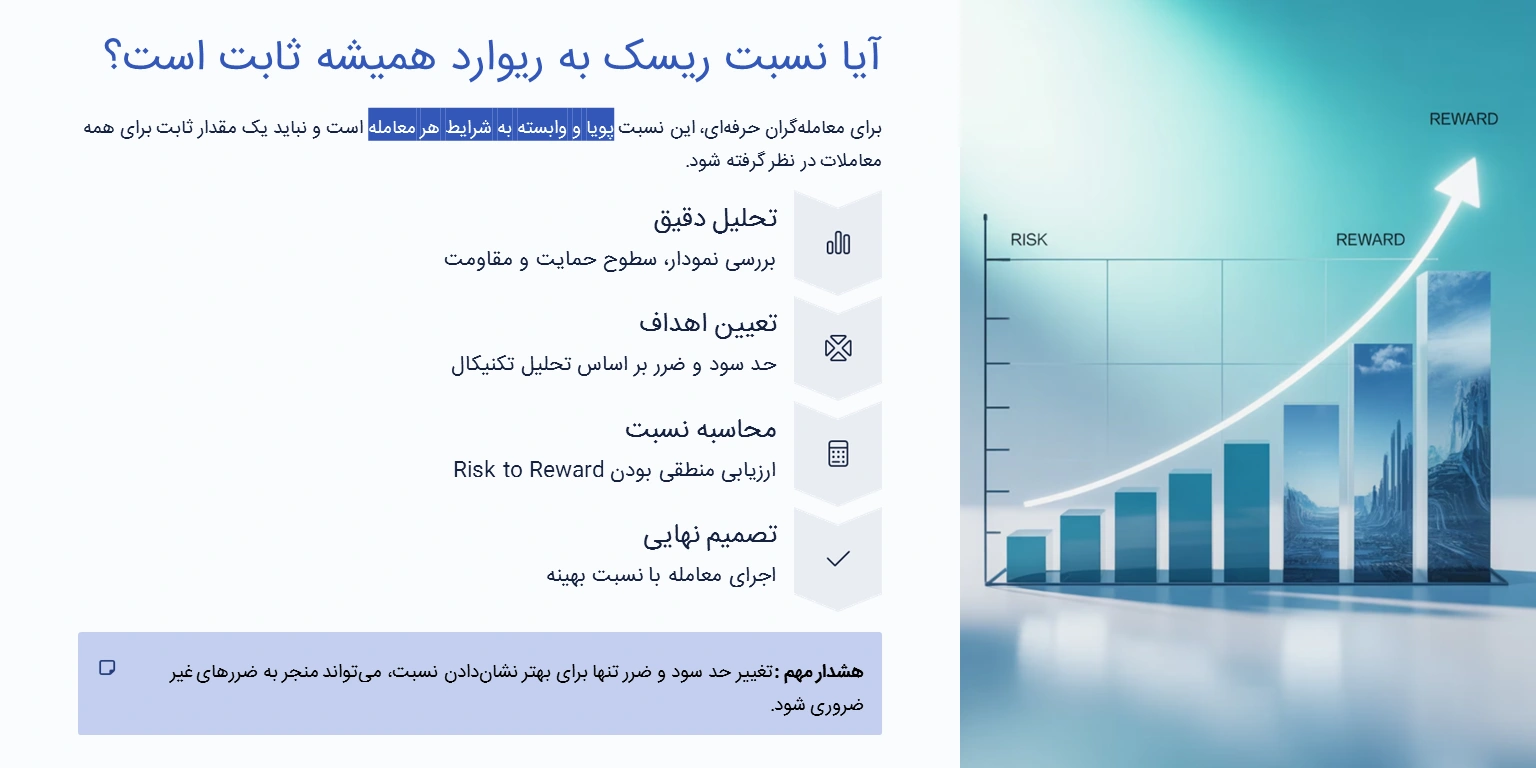 آیا نسبت ریسک به ریوارد همیشه ثابت است؟